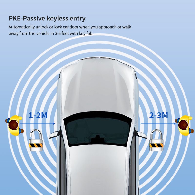 EASYGUARD CAN BUS PKE Remote Starter Fit for 13-15 Benz ML W166/13-15 GL X166/16-18 GLS X166/12-18 GLA X156/12-18 CLA C117