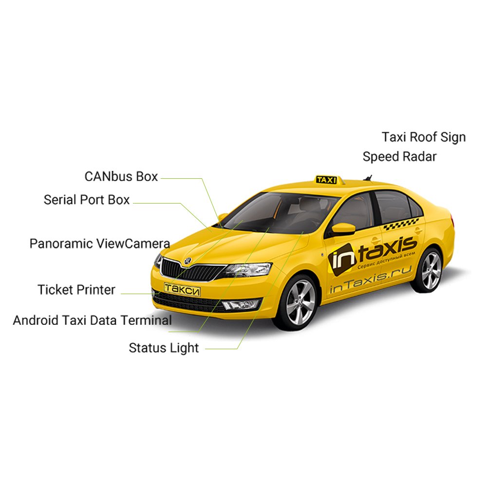 IOKONE Anti Collision Warning Car Alarm System Alarmas De Auto Camera Monitor Sia DC09 Monitoring Platform Alarm System for Car
