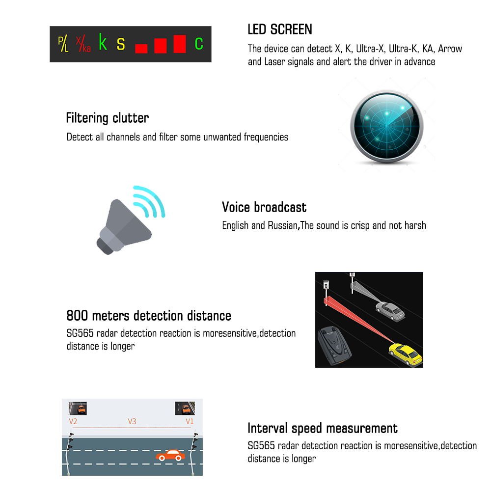 800m Detect English Voice Laser Car Radar Detector With LED Display Auto Electronics Car Alarms X K Ka VG-2 Band for US