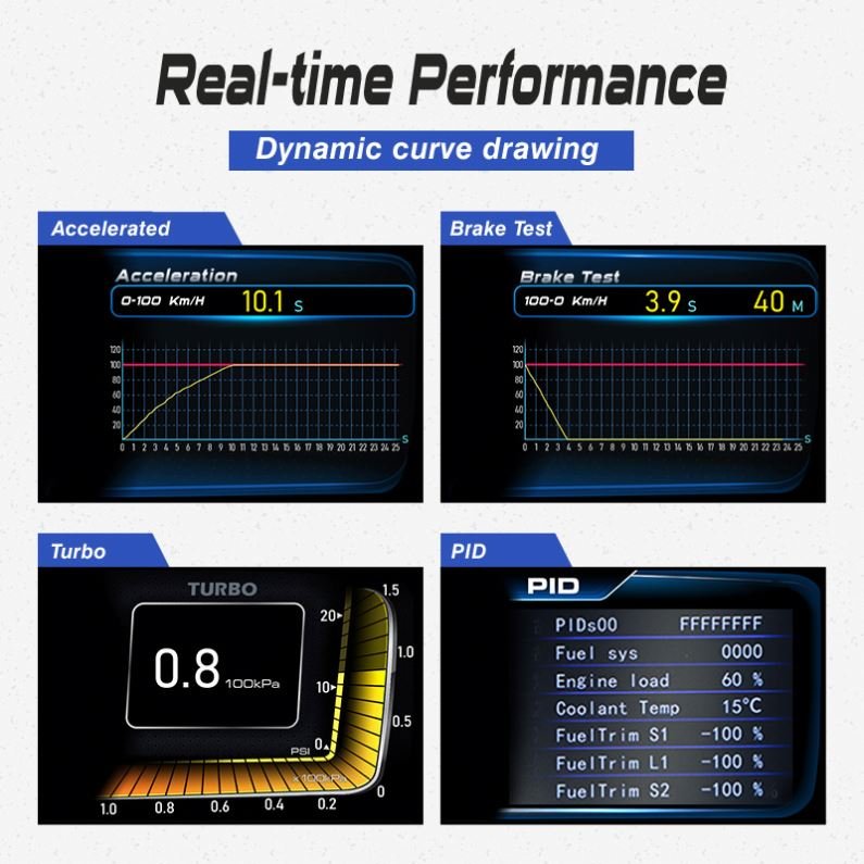 New Arrival Universal Car Head up Display HUD Projector with Dual System OBD GPS