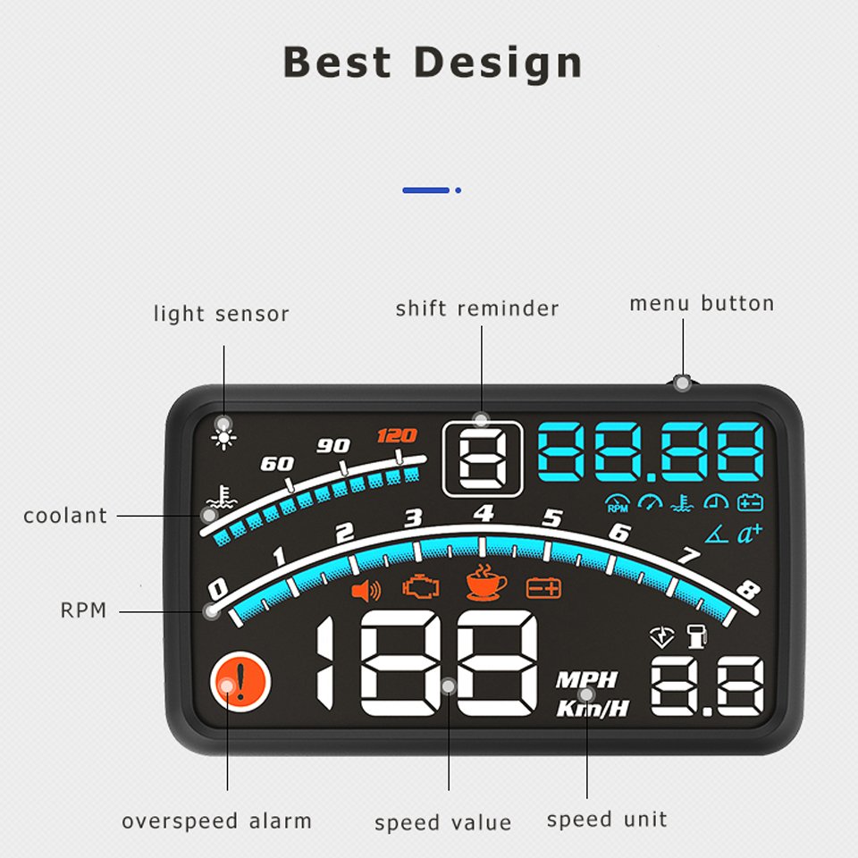 New Arrivals VJOYCAR Speed Digital Meter for Car with 5.Inch LCD Screen Head up Display Obd2 Car