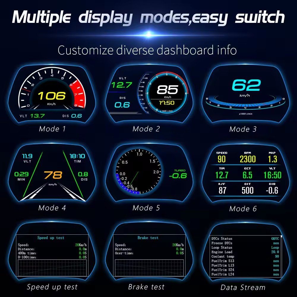 HUD P19 Hot Brake Test Digital Gauge Meter Speed Projector Head up Display Security Alarm Gadgets On-board GPS OBD2 Scanner