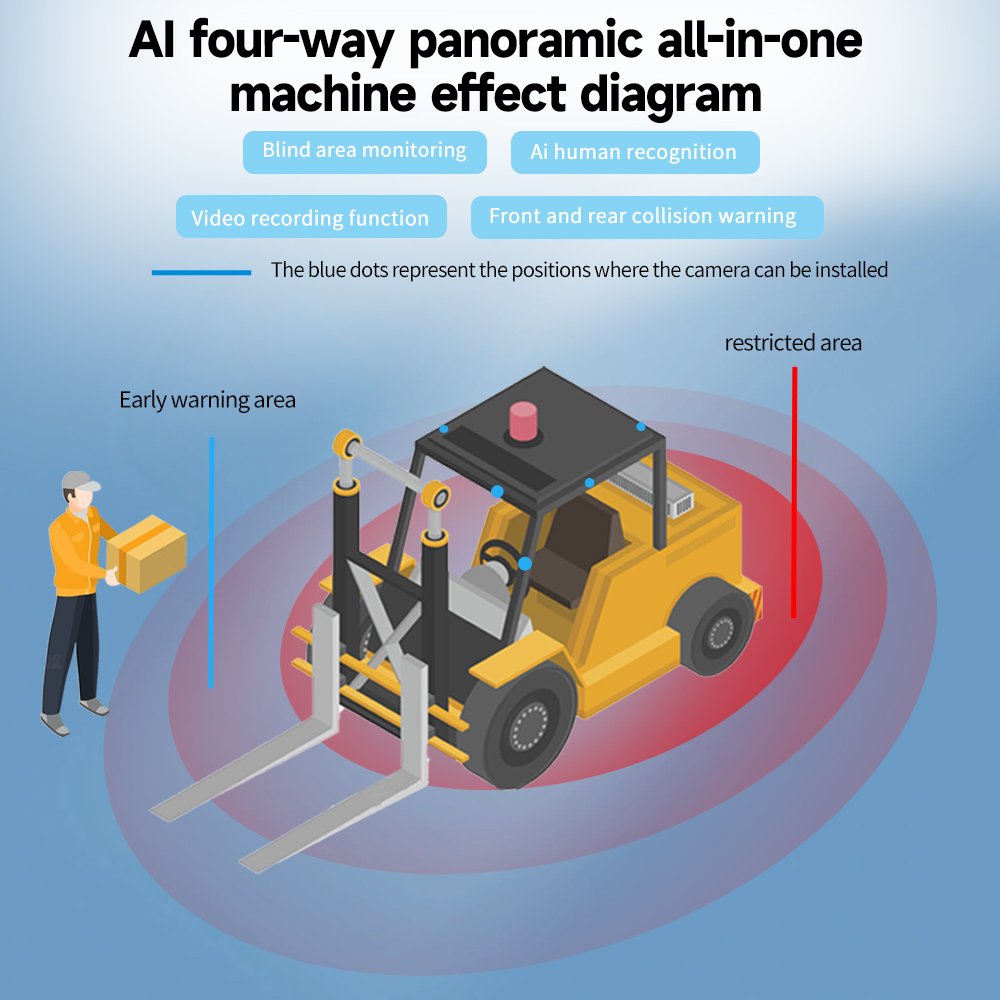 AI Intelligent Monitoring Forklift Alarm System Reversing Radar Anti-Jamming Beeping Alarm Collision Prevention System Forklifts