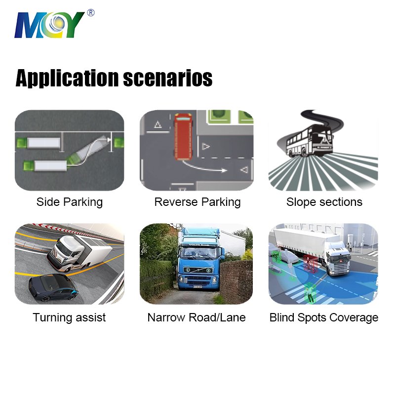 360 Panoramic AI Camera Bus System BSD Alarm AI 3D Bird View 360 Degree Camera for Truck Bus BSD