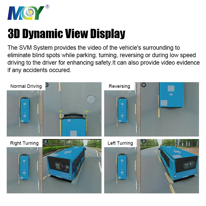 360 Panoramic AI Camera Bus System BSD Alarm AI 3D Bird View 360 Degree Camera for Truck Bus BSD