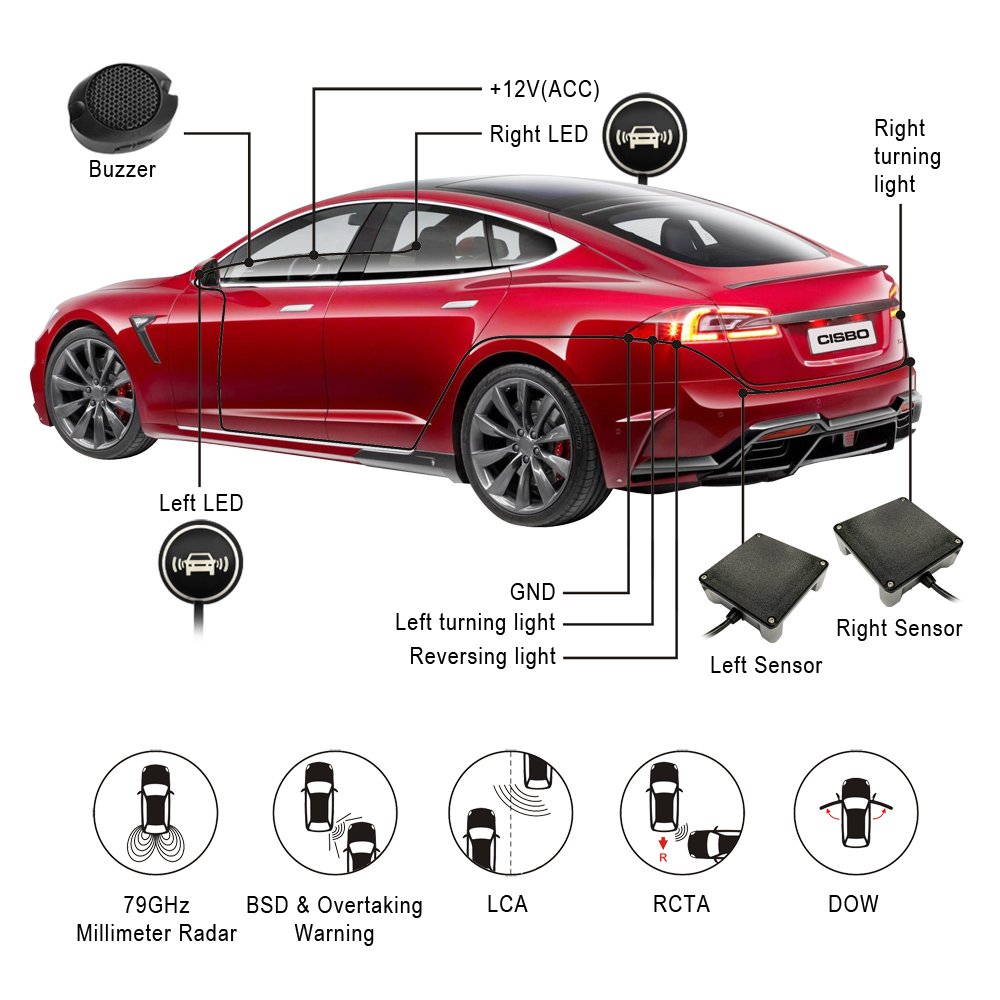 Car Blind Spot Detective System 77Ghz Bsd lane Assistant System