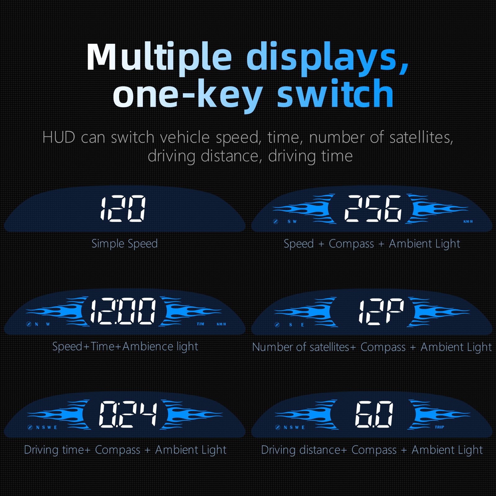 Factory Supply Hud Head-up Display Car Head up Display G2 Alarm System Auto Electronics