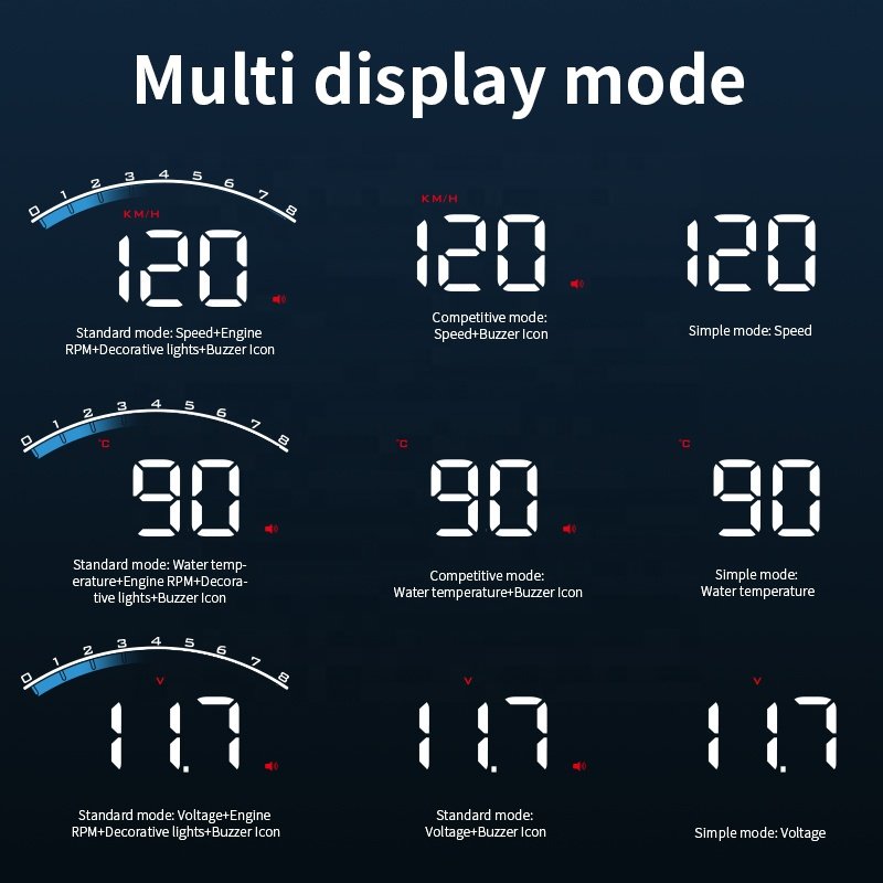 Auto Hud Car HUD Display OBD2 Speedometer Car Gadgets Speed/Water M6s Head up Displays New Diagnostic Tool