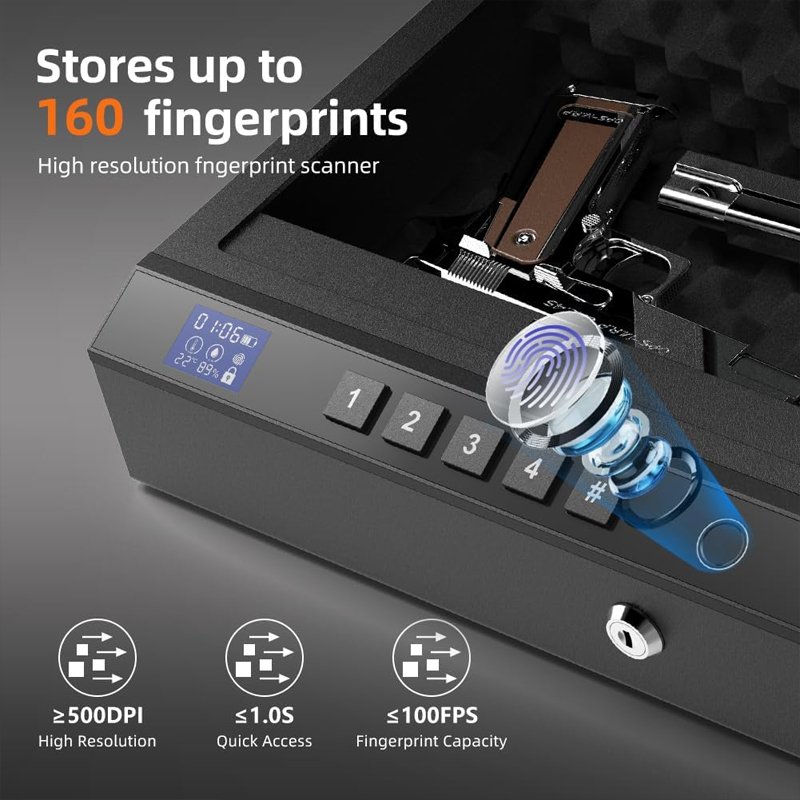 Portable Gun Safe with LCD Display of Temp,Humidity,Handgun Safe with Biometric Fingerprint,Keypad Lock,Key,Biometric Handgun