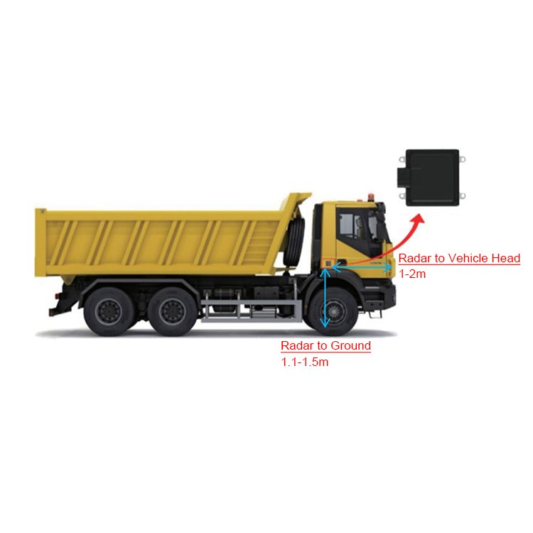 Oversized Heavy Slag Truck Forklift Bus Left Right Side Oil tank Truck Bsd Microwave radar 77ghz Blind Spot Detection System