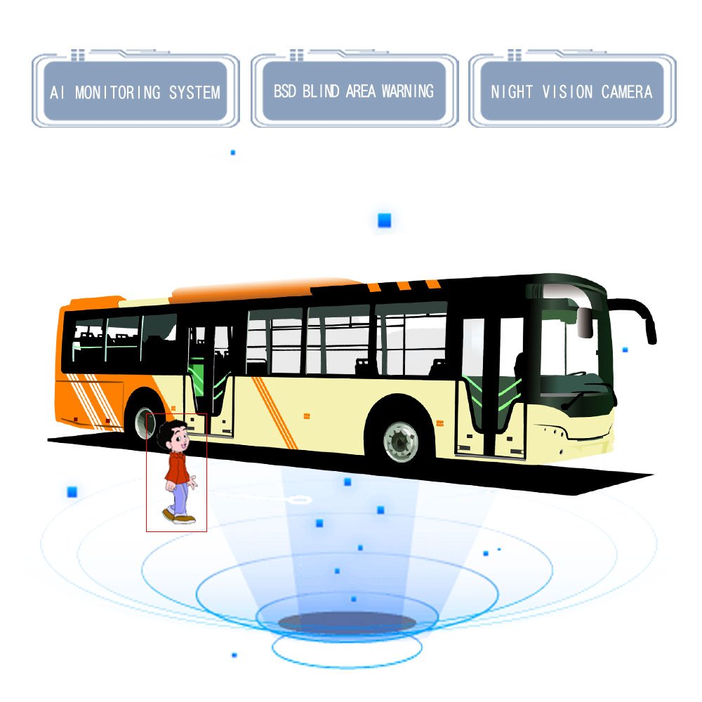 Waterproof 1080p 4 Channel Bird Eye View 360 Camera Car for Truck Heavy Duty Long Haul Vehicle With Ai Alarm Collision Warni