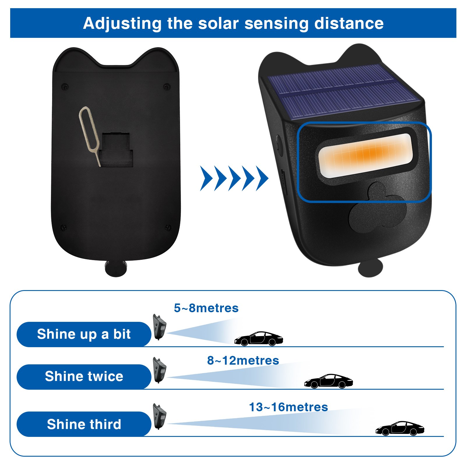 Wireless Security Solar Powered Outside Security Alarm for Outdoor Home Security System Driveway Alarm Garage Carport Alarm