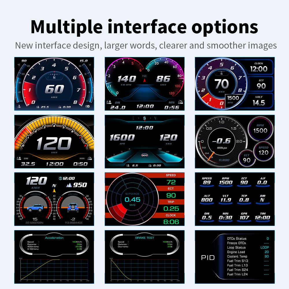 2025 WiiYii Factory Smart OBD2 GPS Speedometer Slope Meter P26 LCD Car HUD Water Temperature Clock Diagnostic Car Display