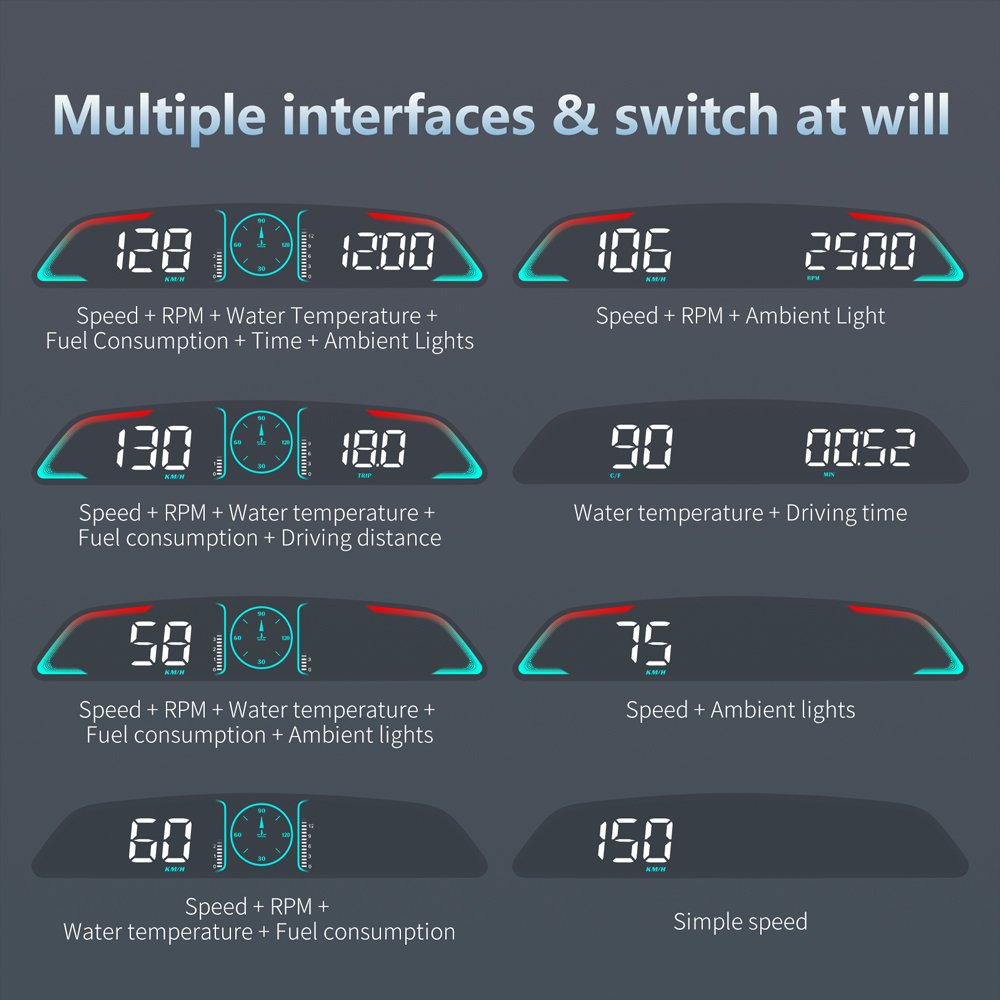 Universal OBD2 Meter Speedometer Head up Display Muti-function Gauge B3 HUD Water Temp Turbo RPM Car Accessories