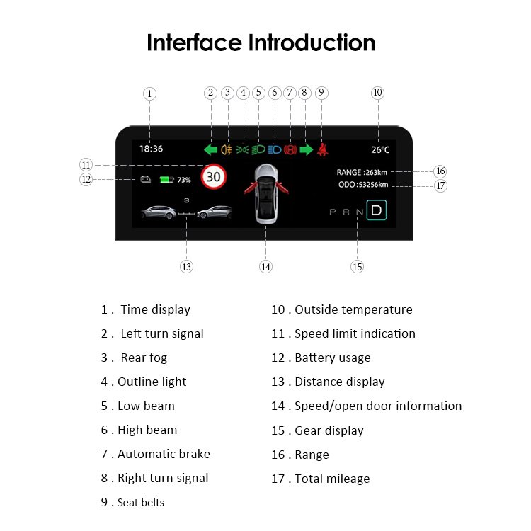 VJOYCAR Dashboard Display HUD LCD Screen Instrument Digital Speed Monitor Cluster for Tesla Model Y Accessories Model 3