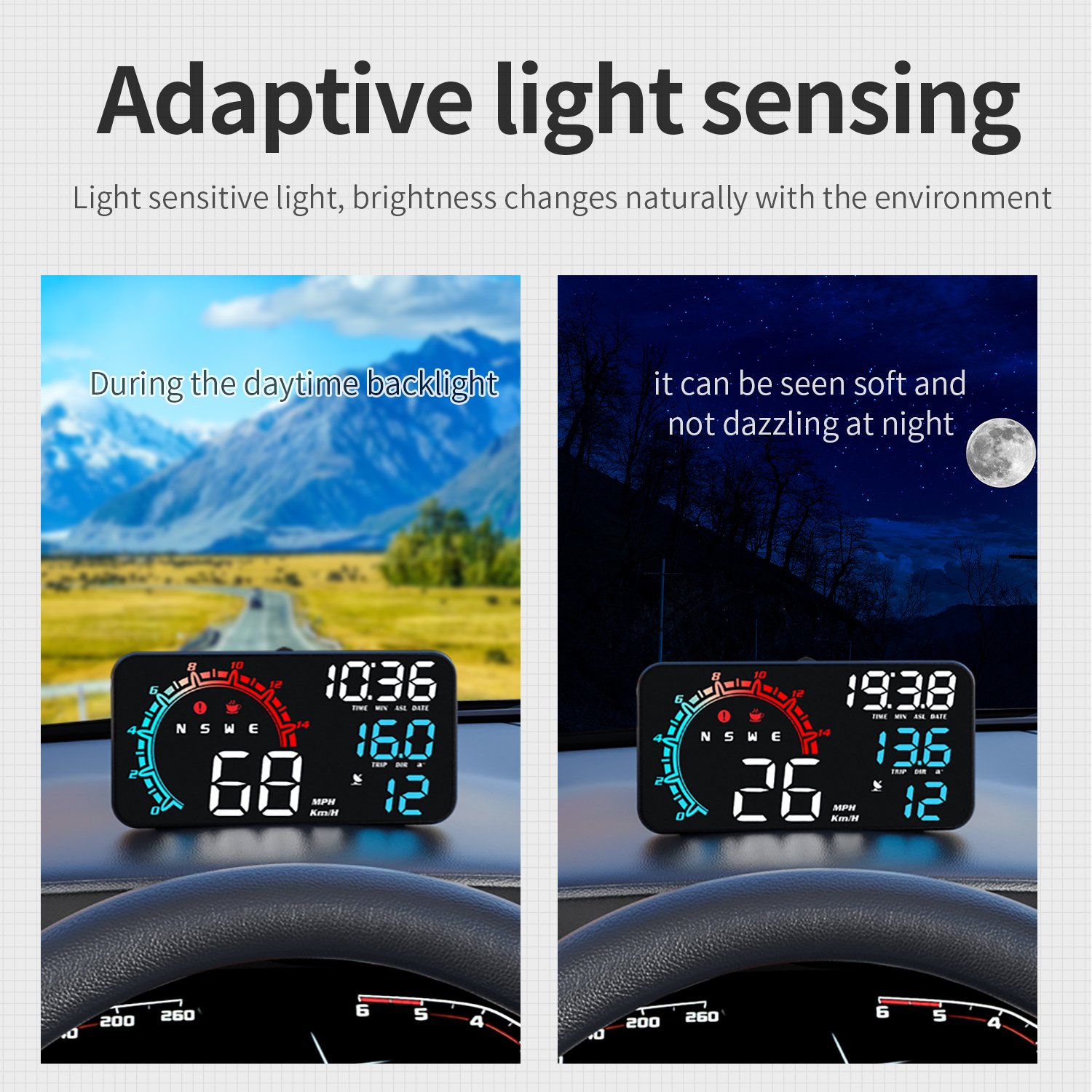 DC 4-28V Car Digital Meter G11 LED Hud Display Gps Meter Voltage Gauge Meter for Car Motorcycle