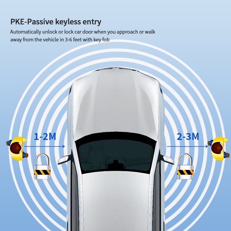 EASYGUARD CAN BUS PKE Remote Starter Fit for Mercedes-Benz 20-22GLE with Original Push Start Button