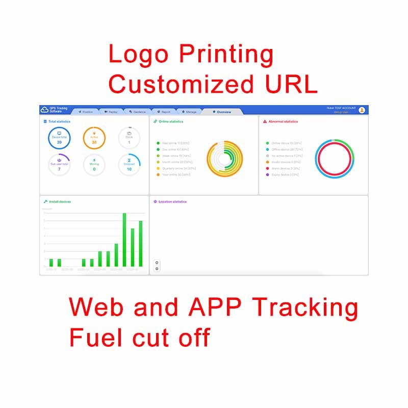 GPS Tracking Software with Open Source Code for Personal Hunting Dog Tracking GT06 Tianqin 808 Protocol Support Customization