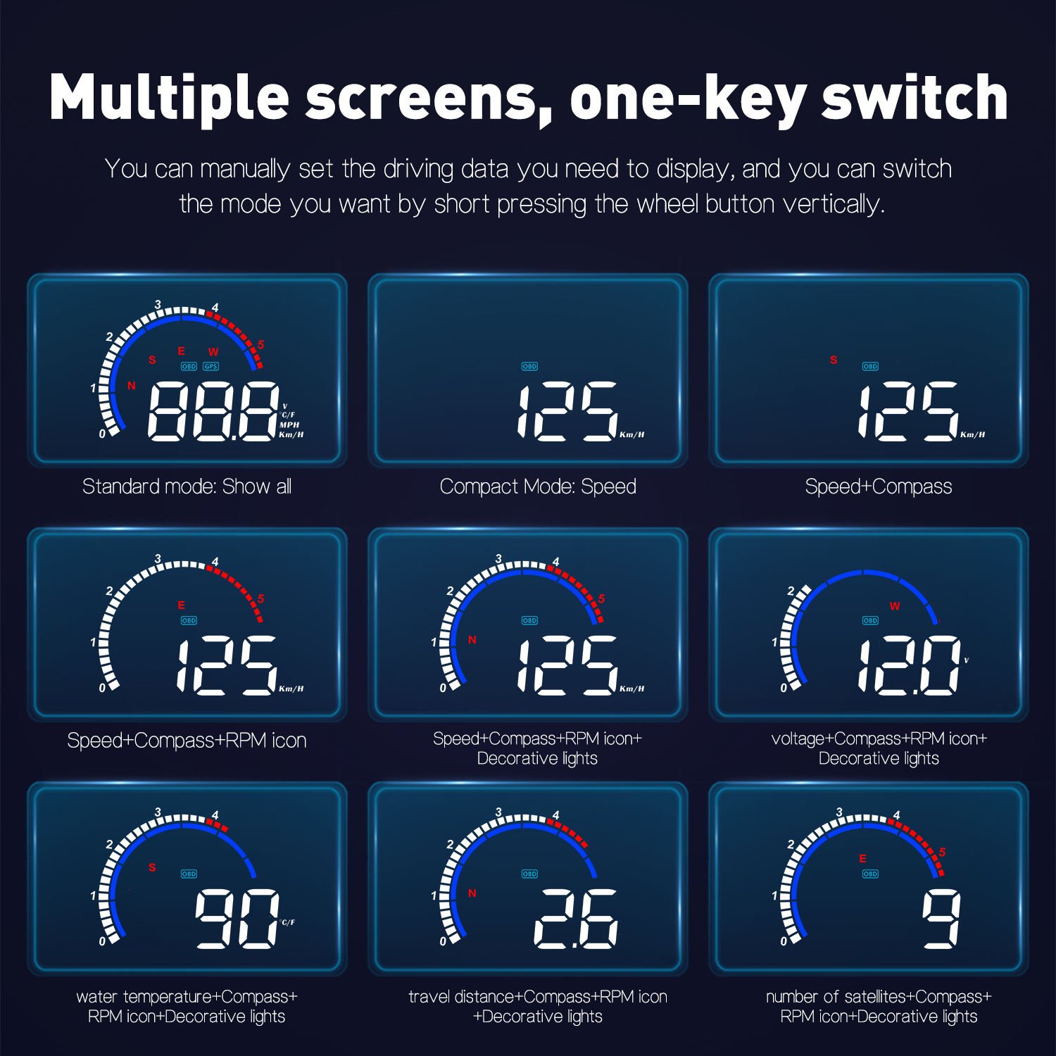 OBD2 GPS Smart Gauge HUD M13 Plus Car Projection Speedometer Water Temperature Alarm Auto Electronics Heads up Display Meter