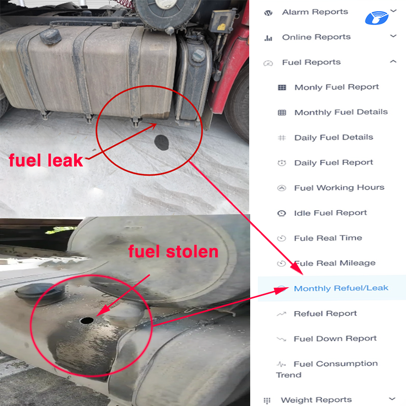 Fuel/temp Detection Tracking Devices for Truck UniGuard UM777 Temperature Monitoring System on Vehicles
