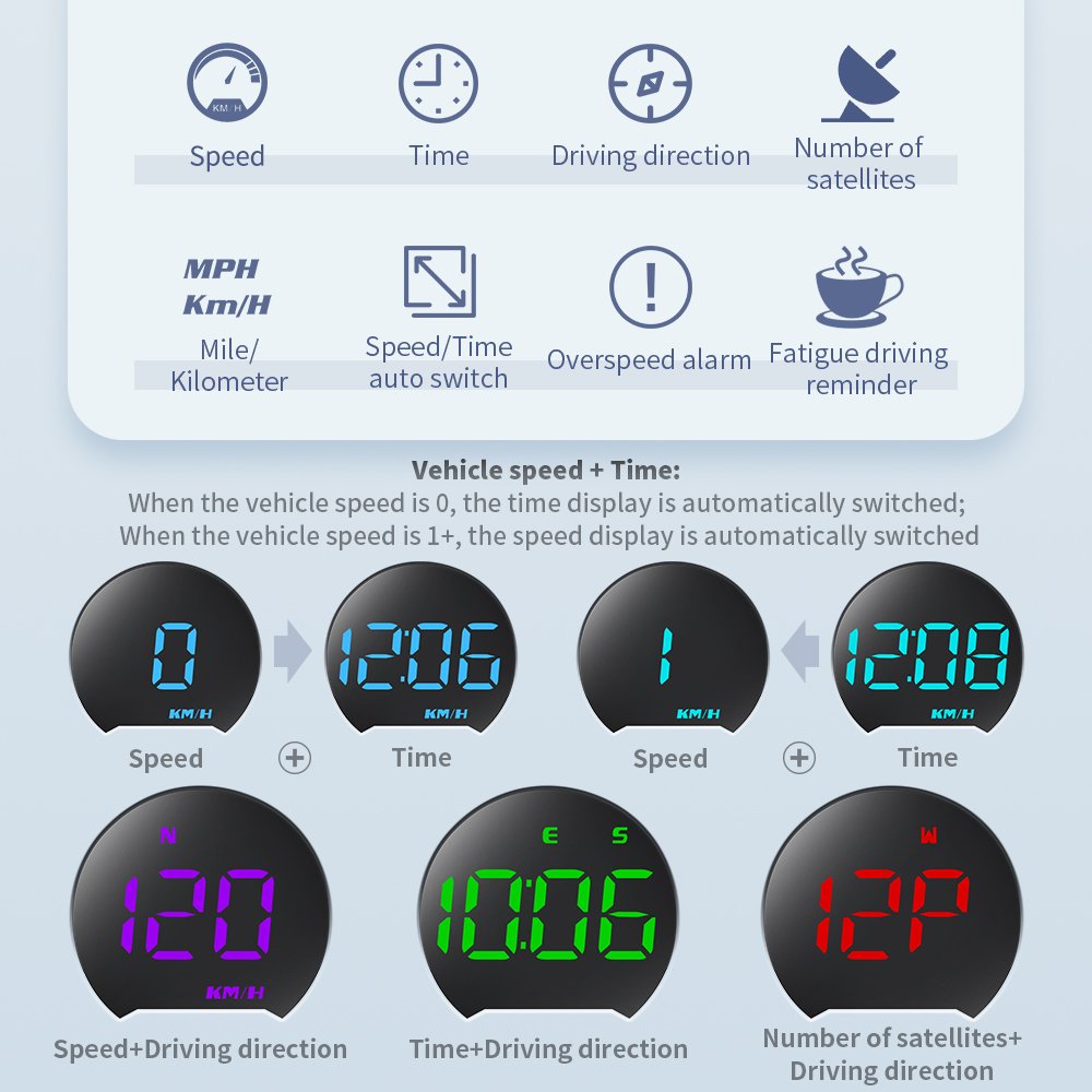 GPS Car MPH KMH Auto HUD G13 Car Speedometer with 6 Colors Display 3.0'' Screen Size HD Car Head up Displays