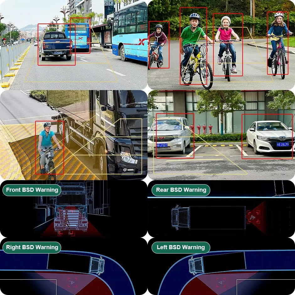 4 Channel Blind Spot BSD Alarm Wireless Apple Carplay Android-Auto Car DVR Recording Monitor With 4PCS AHD 1080P Mini Camera