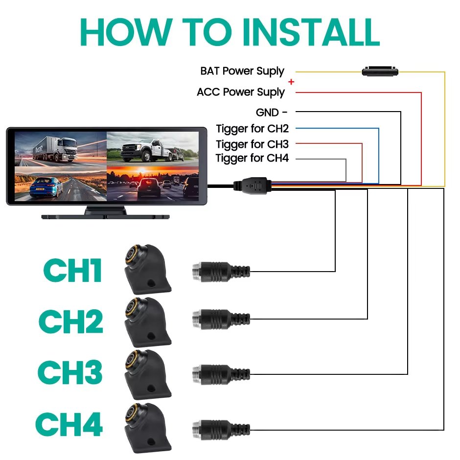 4 Channel Blind Spot BSD Alarm Wireless Apple Carplay Android-Auto Car DVR Recording Monitor With 4PCS AHD 1080P Mini Camera