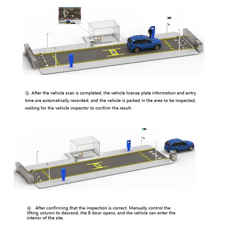 Car License Recognition Under Vehicle Surveillance System With Foreign Object Detection