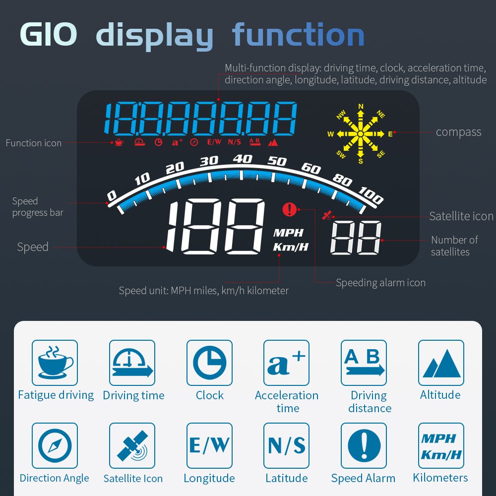HUD Smart Gauge Blue Auto GPS Head up Display USB Car HUD G10 Projector Speedometer with Compass Security Alarm Electronic