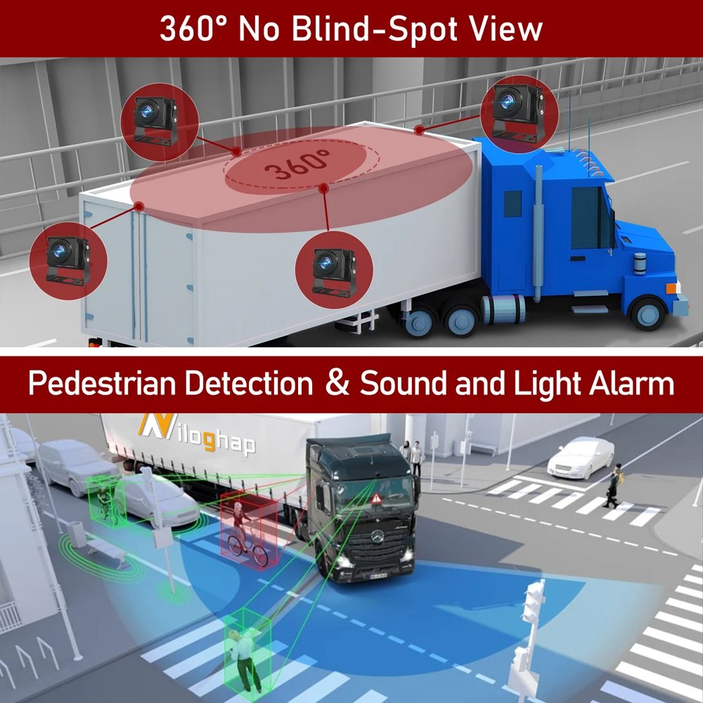 10.36 Inch 6 Split Screen DVR Recorder Monitor With 6 PCS AHD Video Camera Smart Blind Spot Radar BSD Alarm System for Truck Bus