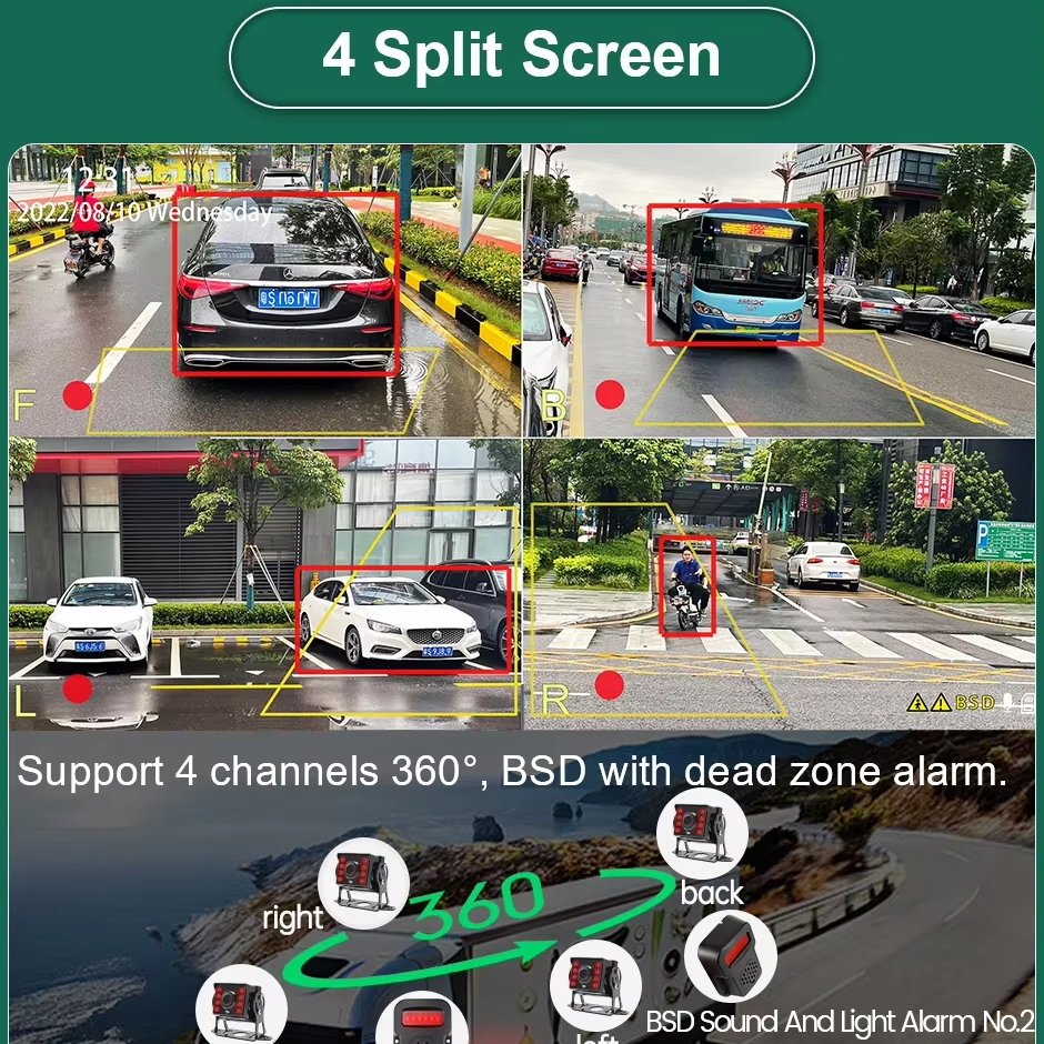 Greenyi 10.36" 4CH Smart Blind Spot Radar BSD Alarm Bus Car DVR Recorder Monitor with AHD 1080P Infrared Night Vision Camera