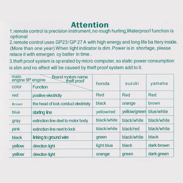 Intelligent Control Motorcycle Alarm Remote Start Keyless Mobile APP Control System Electric Engine Lock Motorbike Alarm Siren