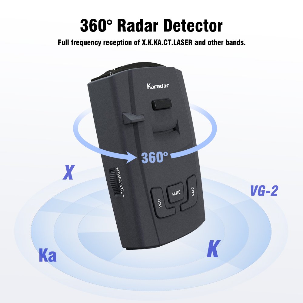 Long Range Car Radar Detector With Real Time Voice Speed Alarm for City and Highway Driving Aids Karadar S360