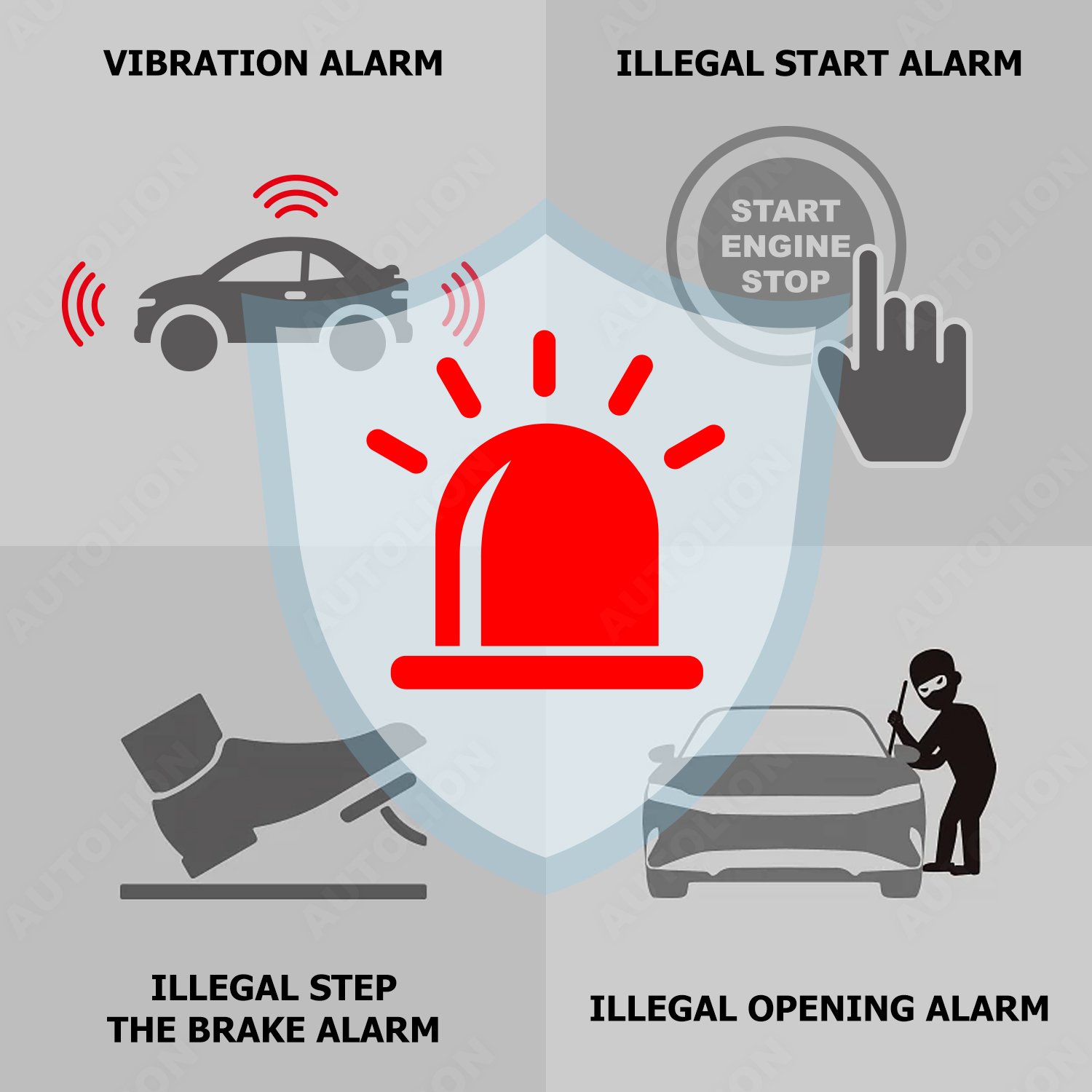 One Way Car Security Alarm Remote Control Universal Smart Car Alarm System