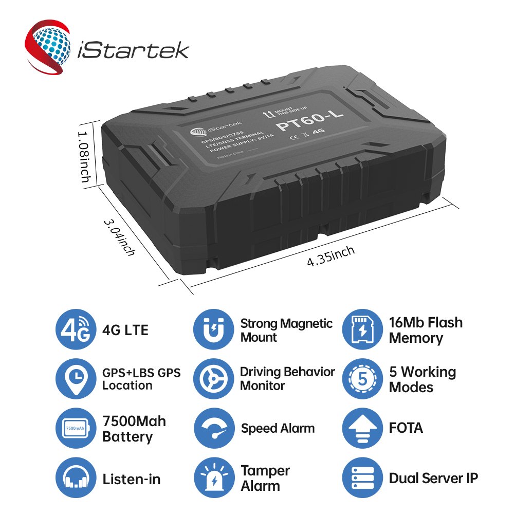 Best Seller Cheap Smallest Gps Data Logger Trackeur Gps Wireless Alarm Gps Track Device for Vehicle Car