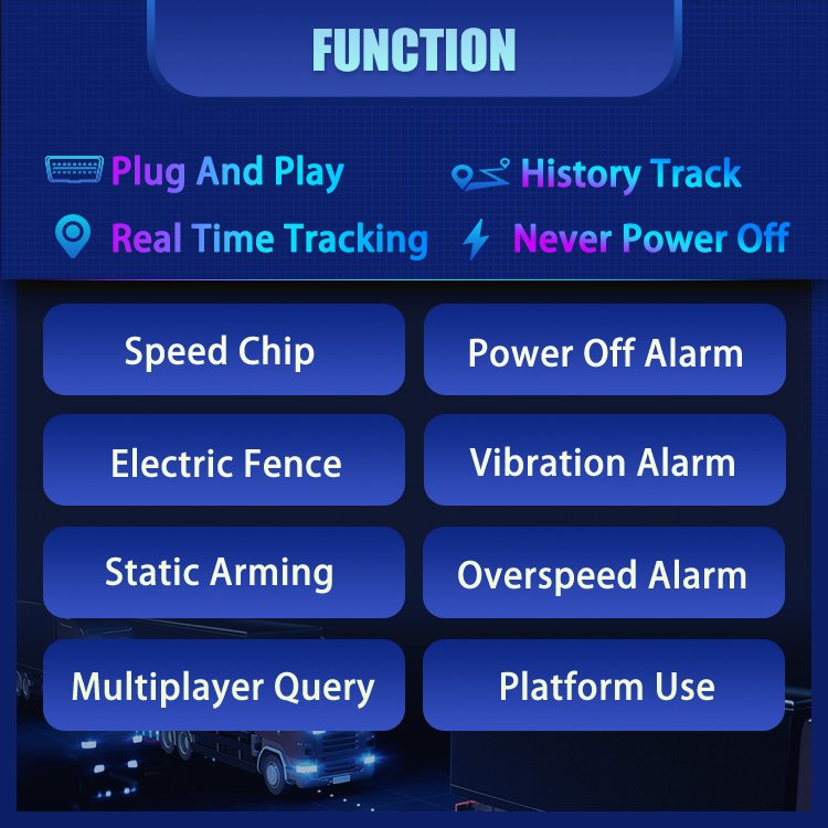 Plug N Play GPS Tracker OBD Ii Live Tracking on Mobile App and Web Location Inquiry Real Time Tracking GPS tracker UT07 ODB