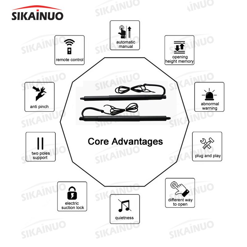 Electric Tailgate Lift Automatic Smart Rear Trunk Power Liftgate Double Strut Car Accessories for Honda Fit 2013+