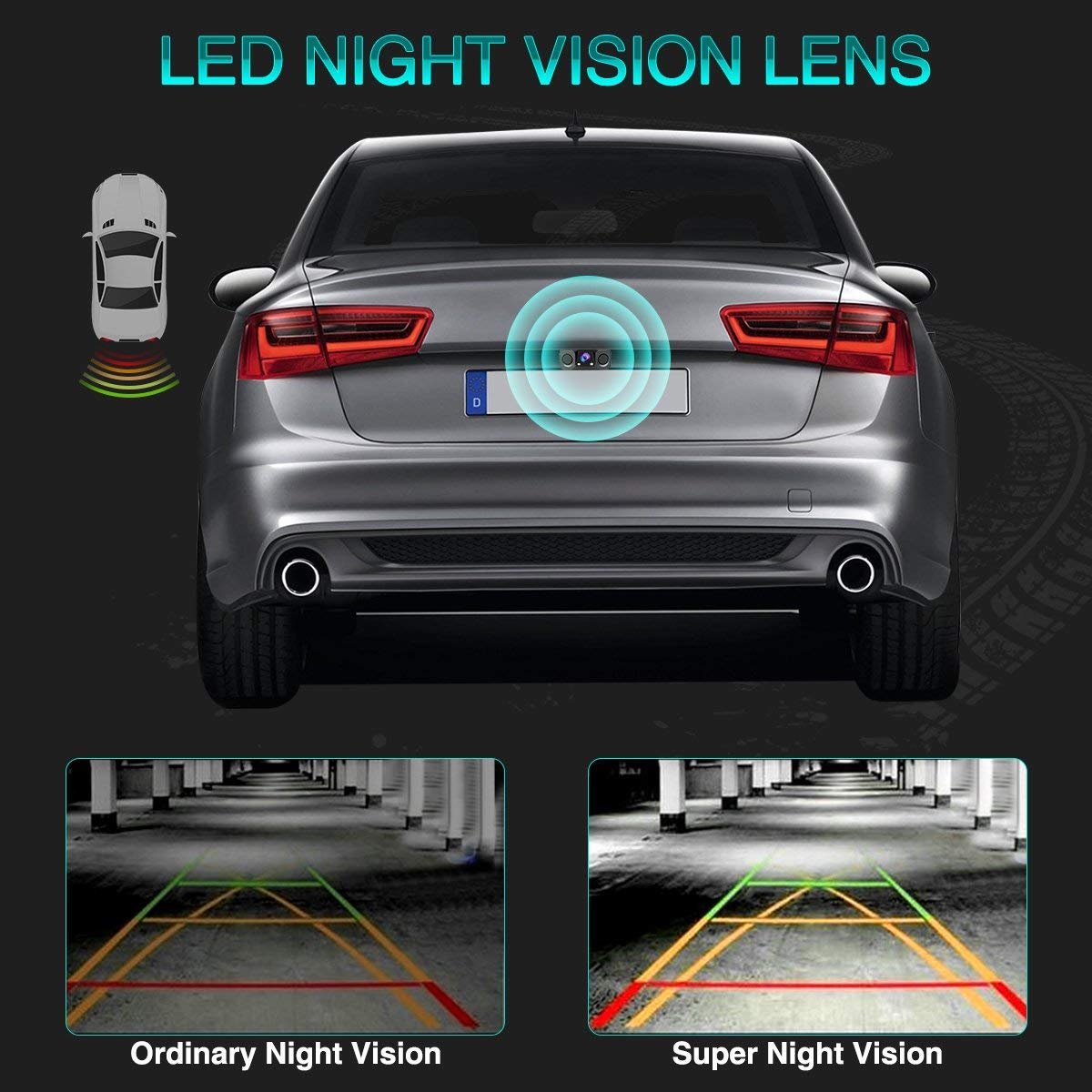 BiBi Alarm Indicator Anti-collision Parking System with 2 Radar Detector Sensor 3 in 1 Video Parking Sensor Backup Camera
