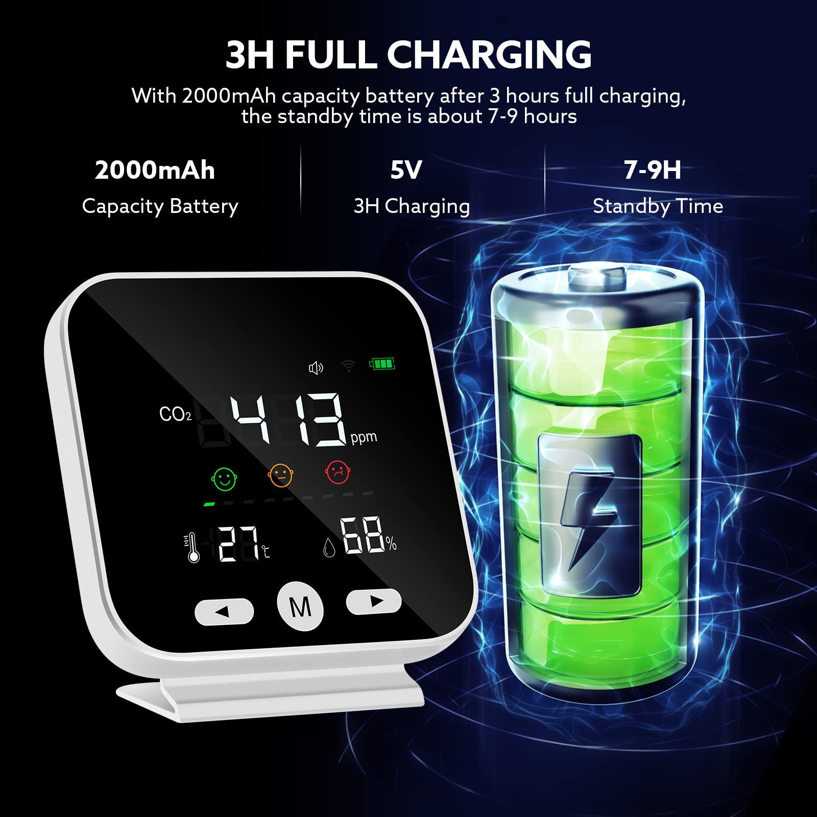 Air Quality Monitor With NDIR Sensor Data Logger 400~5000ppm Range Temperature Humidity Multiple Alarm for Home Office Car Gym