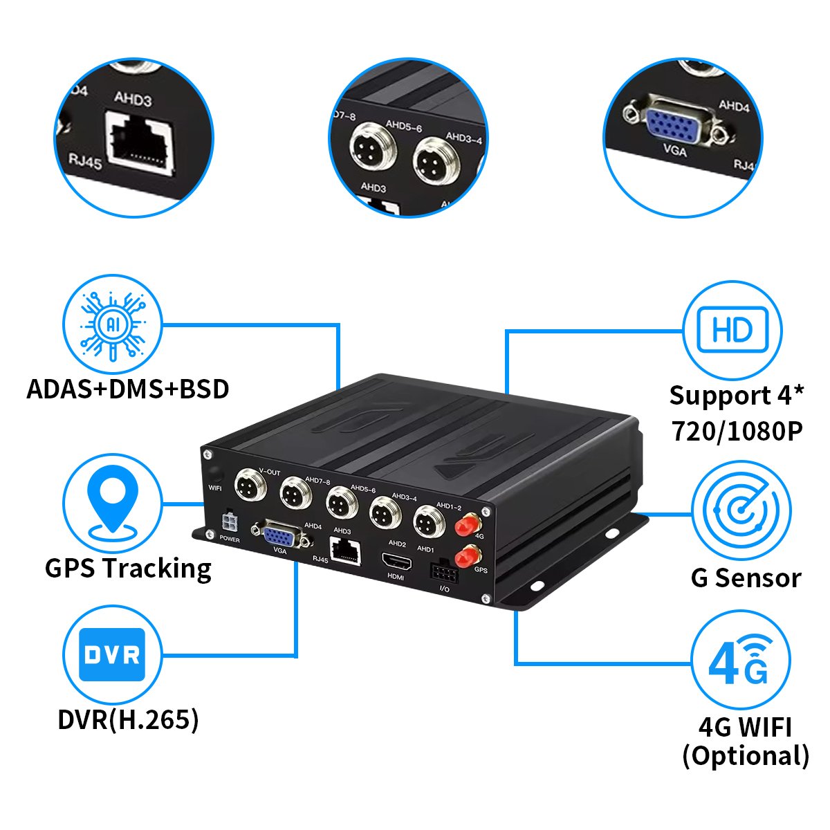 YWX 4 Channel AI BSD 1080P Camera Mobile MDVR with Alarm Speaker for Bus Truck Taxi Fleet Management System MDVR