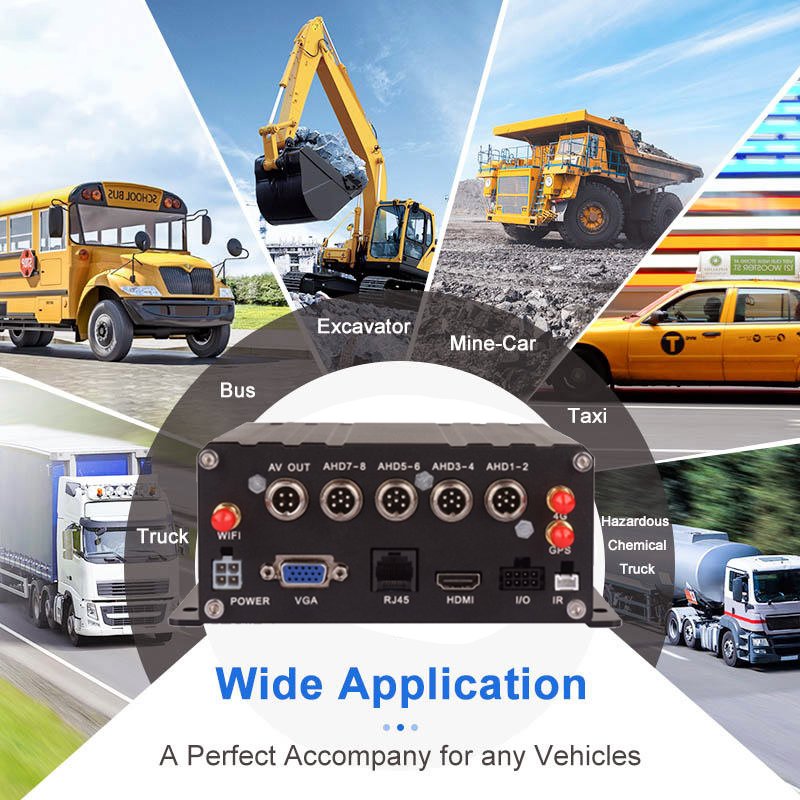 YWX 4 Channel AI BSD 1080P Camera Mobile MDVR with Alarm Speaker for Bus Truck Taxi Fleet Management System MDVR