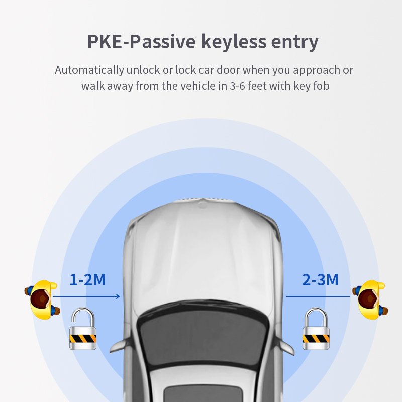 EASYGUARD CAN BUS PKE Remote Starter for BMW F26/F25/ F10/M5/F11/F18, F07, F01/F02/F03/F04 with Original Push Button Start