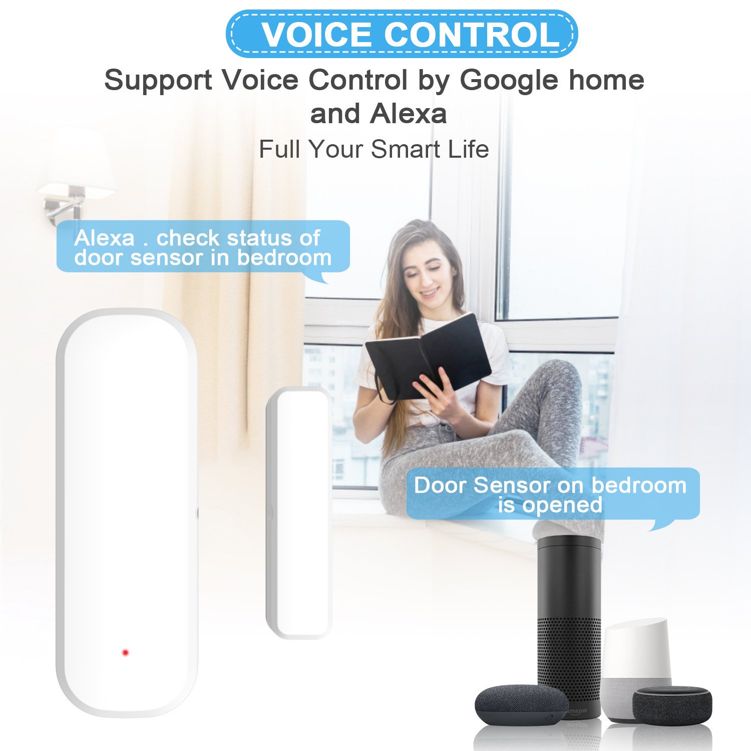 Tuya WiFi Door Sensor Smart Door and Window Intrusion Detector Alarm Zigbee Smart Linkage Sensor
