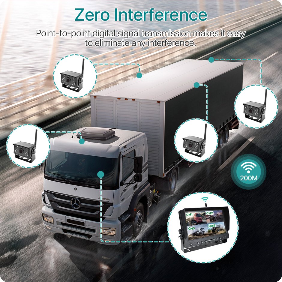 AHD 9'' Wireless AI Blind Spot Radar BSD Alarm DVR Recorder Split Screen Monitor with 4 PCS IR Camera for Truck Bus Trailer Car
