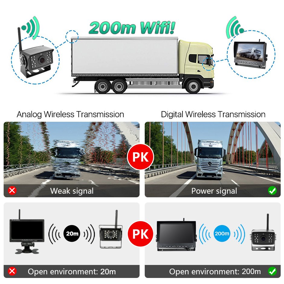 AHD 9'' Wireless AI Blind Spot Radar BSD Alarm DVR Recorder Split Screen Monitor with 4 PCS IR Camera for Truck Bus Trailer Car