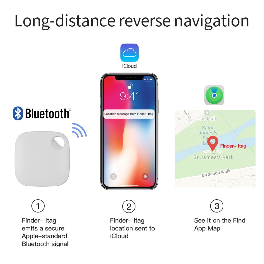 Mini Dog Tracker Smart Air Tag Key Finder Anti Lost Alarm Cat Tracking OEM Custom Electronic Pet Tracker Location Dog Products