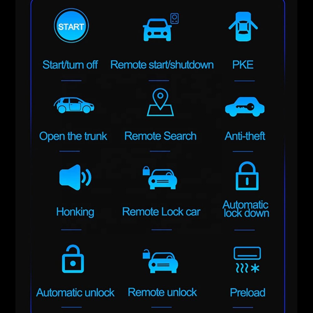 Fits Benz Car One-click Start Modification Mobile Phone Control Car Keyless Entry Remote Control One-way Anti-theft Device