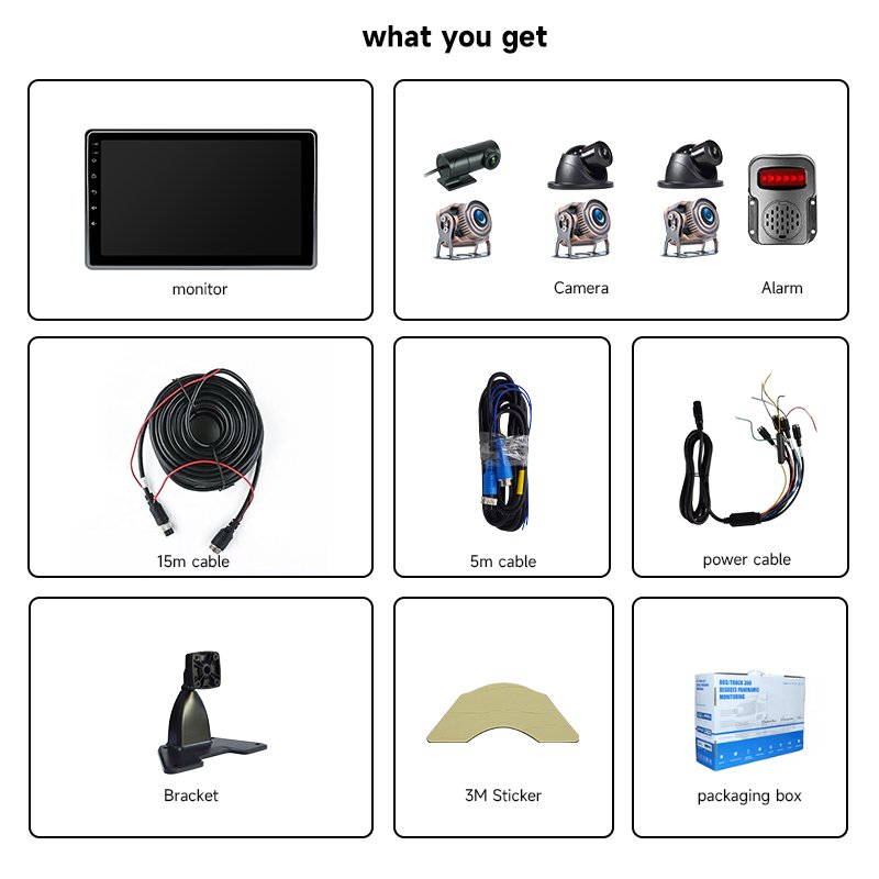 Can Be Customized 10 Inches 2.5D Touch Screen 6CH AI ADAS BSD Truck Dvr 6 Channel