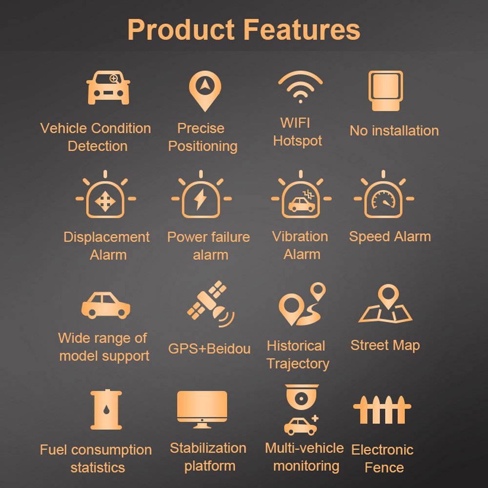 Mini Gps Plotter for Car Tracking Security Car Device Obd Car Fault Detection Device Precise Positioning Wifi Wireless Locator
