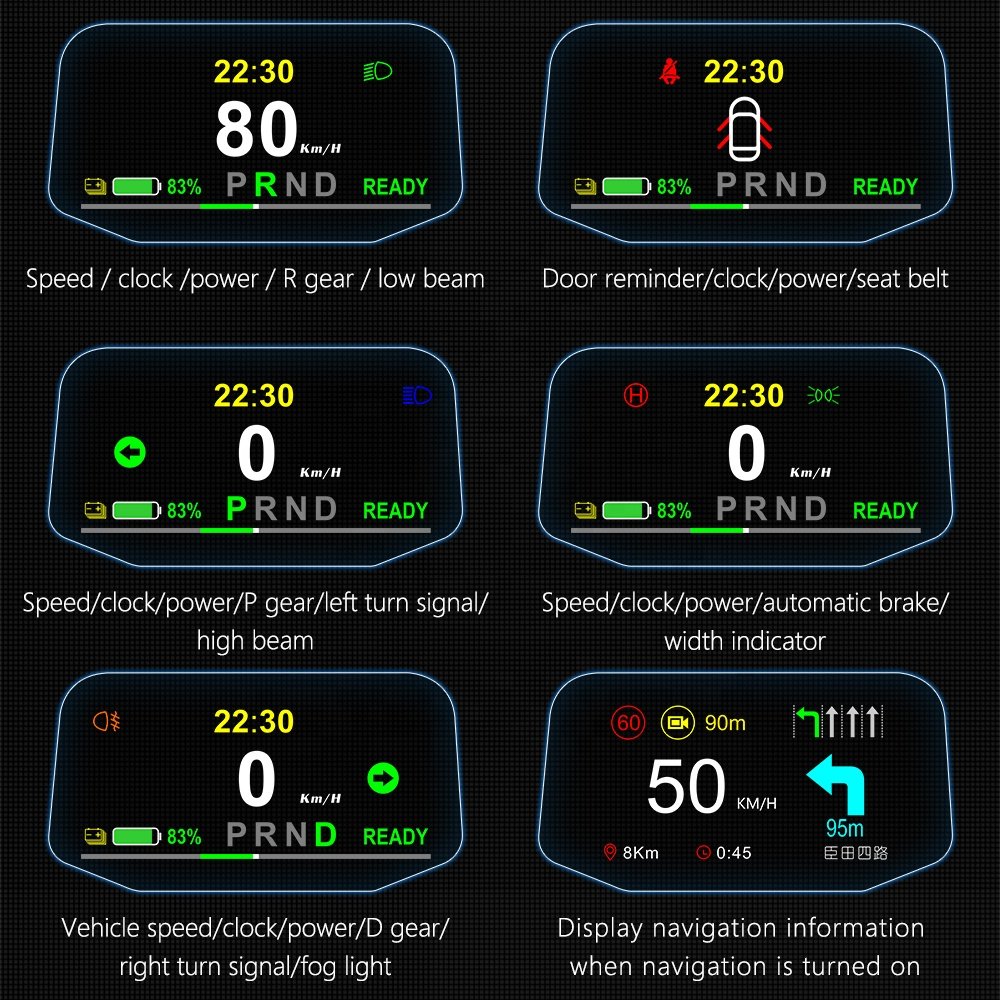 Auto Electronic T1 OBD2+GPS Car Hud Head up Display Navigation Version Car Alarm Hud for Tesla Model 3 Y